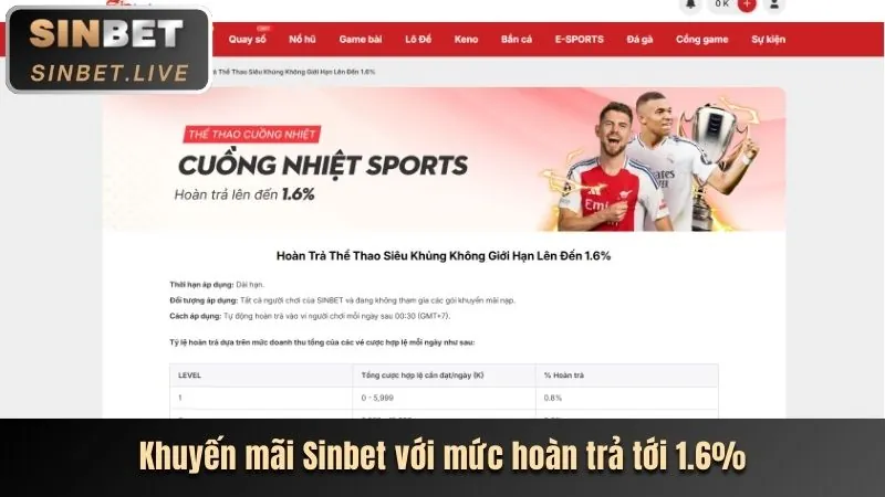 Ưu đãi chào mừng 33win iOS